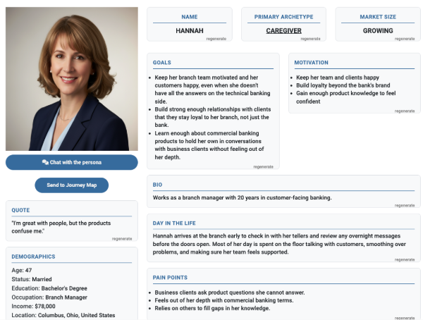 Customer Personas