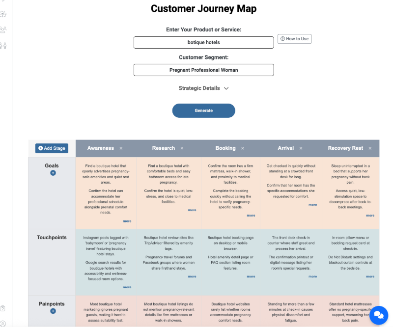 Customer Journey Map